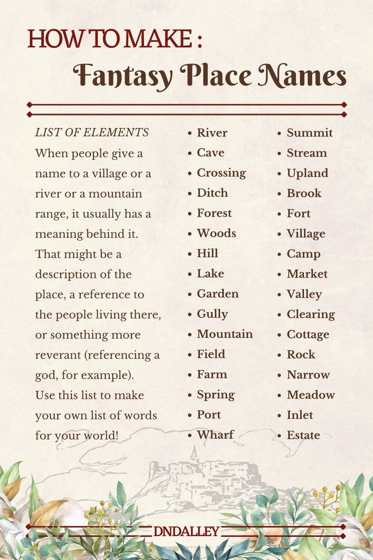 Naming Fantasy Places & People for your Novel (and what mistakes not to make)