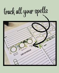 Load image into Gallery viewer, DnD Ranger Character Sheet
