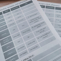 Load image into Gallery viewer, Learn DnD Elvish | Lessons in Elvish | Lesson: Places and Locations
