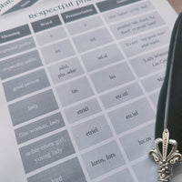 Load image into Gallery viewer, Learn DnD Elvish | Lessons in Elvish | Vocabulary: Everyday Words and Phrases
