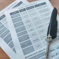 Load image into Gallery viewer, Learn DnD Elvish | Lessons in Elvish | Vocabulary: Everyday Words and Phrases
