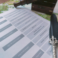 Load image into Gallery viewer, Learn DnD Elvish | Lessons in Elvish | Lesson: Places and Locations
