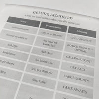 Load image into Gallery viewer, Learn DnD Elvish | Lessons in Elvish | Issuing Quests
