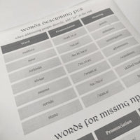 Load image into Gallery viewer, Learn DnD Elvish | Lessons in Elvish | Issuing Quests
