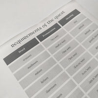 Load image into Gallery viewer, Learn DnD Elvish | Lessons in Elvish | Issuing Quests
