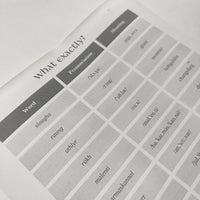 Load image into Gallery viewer, Learn DnD Elvish | Lessons in Elvish | Issuing Quests
