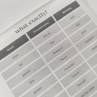 Load image into Gallery viewer, Learn DnD Elvish | Lessons in Elvish | Issuing Quests
