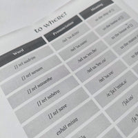 Load image into Gallery viewer, Learn DnD Elvish | Lessons in Elvish | Issuing Quests
